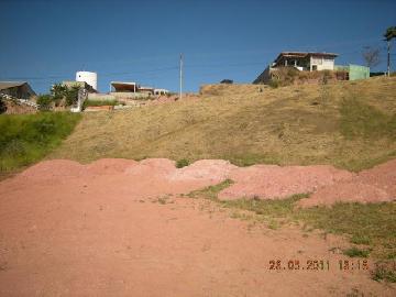 imagem 2 - Lote/Terreno - Condomínio Residencial imagem 2 - Lote/Terreno - Condomínio Residencial