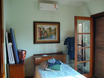 Alugar Casas / Condomínio em São José dos Campos R$ 9.800,00 - Foto 29 Alugar Casas / Condomínio em São José dos Campos R$ 9.800,00 - Foto 29