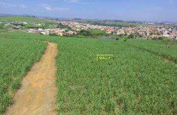 Cacapava Parque Residencial Nova Cacapava Terreno Venda R$29.043.256,00  Area do terreno 330037.00m2 