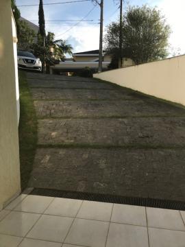 imagem 4 - Casas - Condomínio imagem 4 - Casas - Condomínio